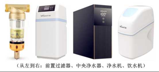 万和净水机怎么样？2026年了，它真的能给你一捧“健康矿泉”吗？